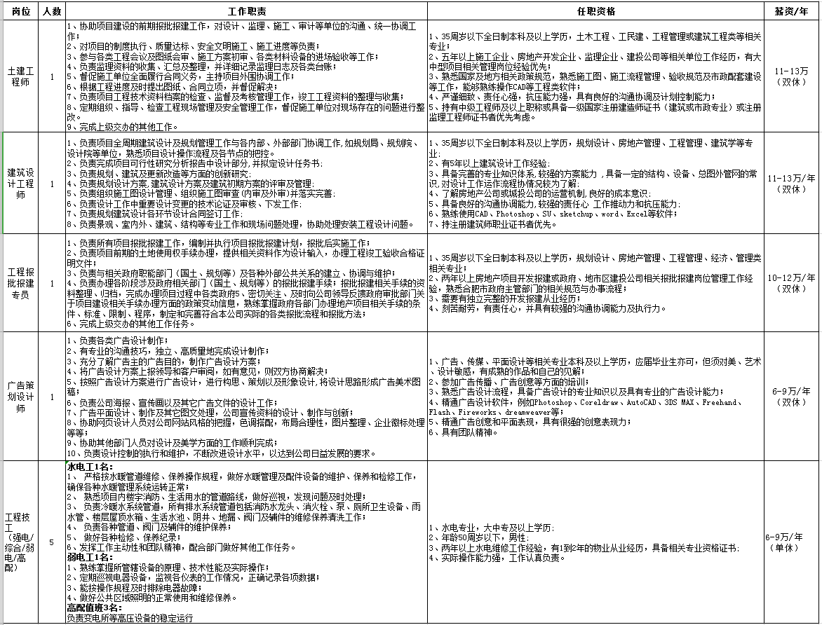 QQ截图20190809131410.png